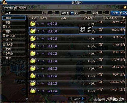 大更新后的拍賣行風波 黑商狂歡，物價亂象